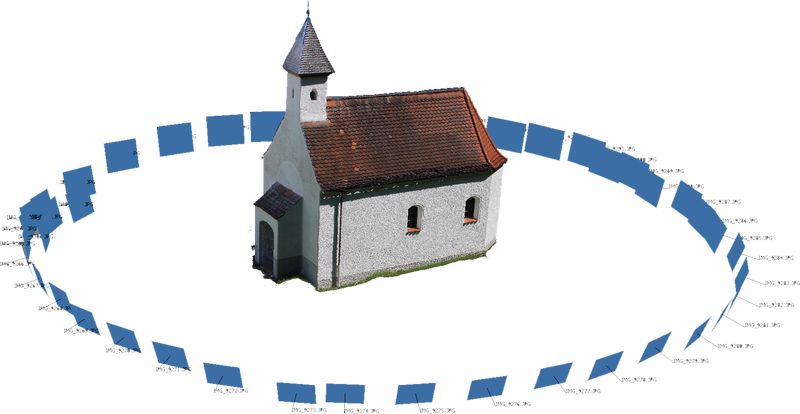 Kapelle mit Aufnahmestandorten